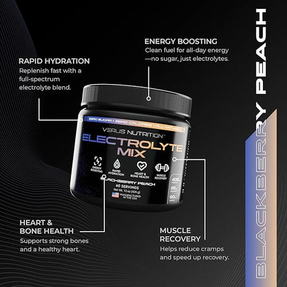 Electrolytes Powder No Sugar- Zero Calorie Hydration Powder | Sugar Free Electrolytes for Fasting