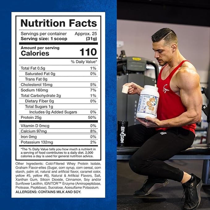 Evogen Isoject - Whey Protein Isolate | Ultra-Pure Whey Protein Powder with Ignitor Enzymes, BCAAs