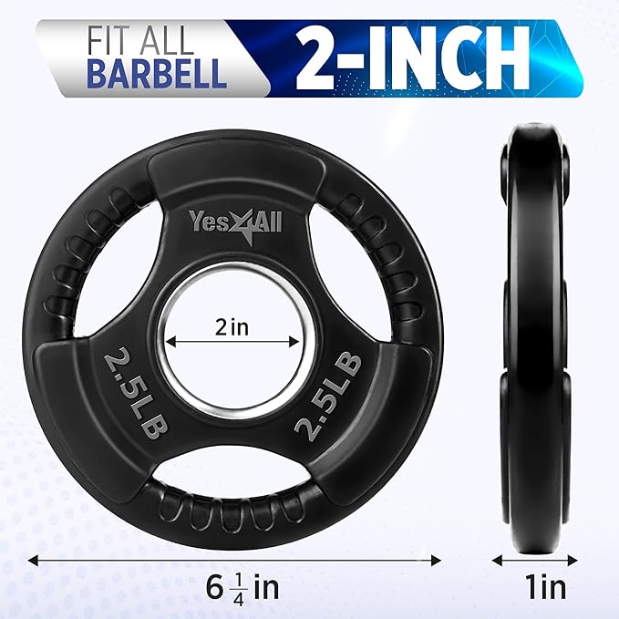 Yes4All Rubber Grip Plates for Barbell, 2-Inch Weight Plates for Weightlifting and Strength