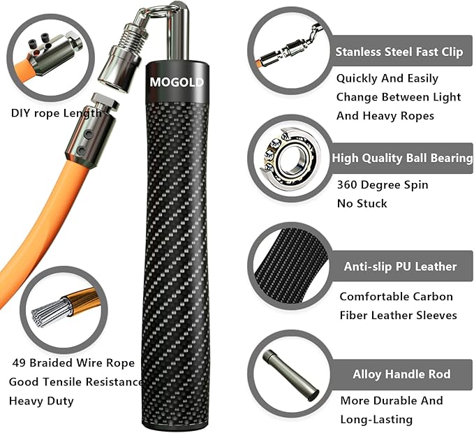 Weighted Jump Rope for Men Women -Interchangeable 1/5lb 1/4lb 1/2lb Heavy jump ropes - 360 Degree
