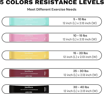 Premium Latex Free Resistance Bands for Working Out - Set of 5 + Carrying Bag | Non Latex Mini Loop