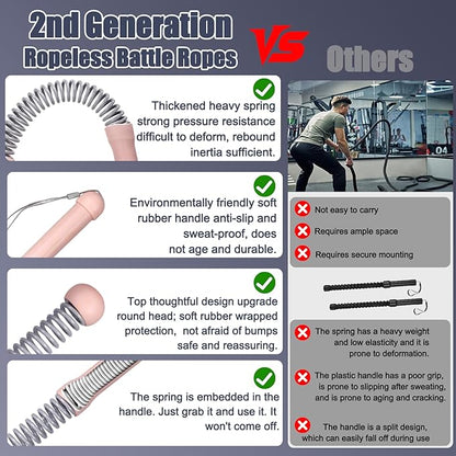 New Upgrade 2nd Generation Weighted Ropeless Battle Ropes for Home Gym,Quiet Cordless Training Rope