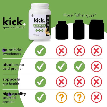 Kick Plant Protein Powder, Vanilla Flavor, 20 G Protein, Gluten Free Workout Supplement with Aminos