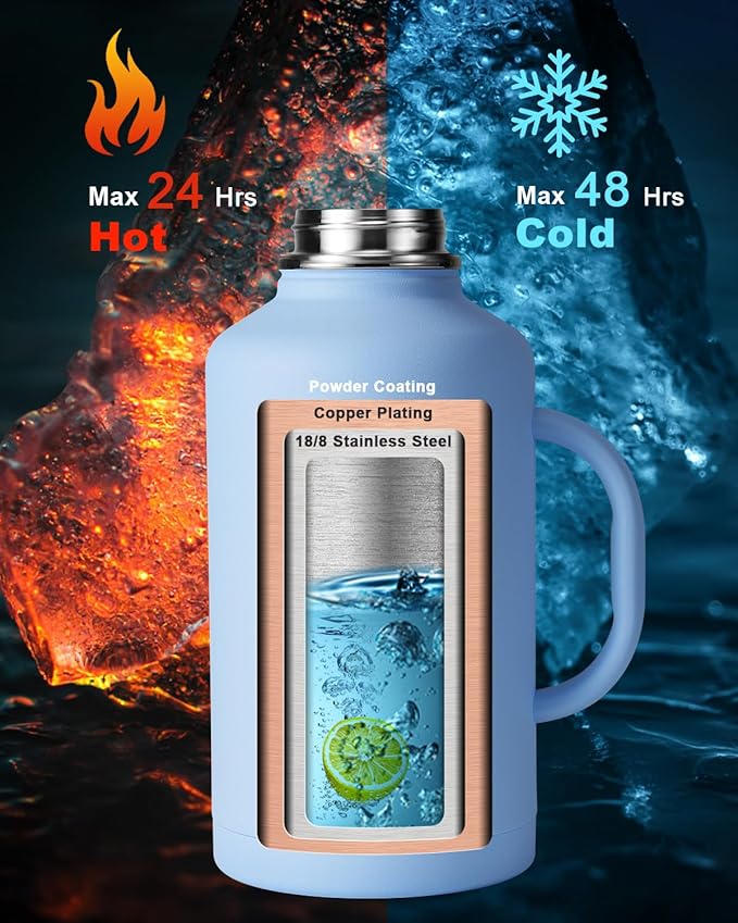 64 oz Insulated Water Bottle with Straw and Lid, Half Gallon Stainless Steel Cup with