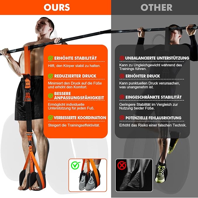 HPYGN Pull Up Assistance Bands, Heavy Duty Resistance Band for Pull Up Bar, Adjustable Weight/Size