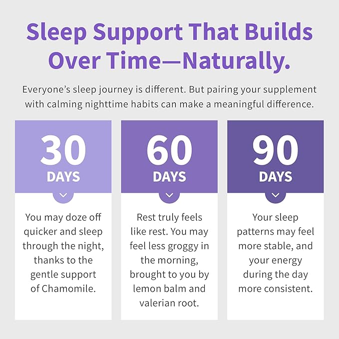 12-in-1 Melatonin Sleep Capsules - 10mg Melatonin Extra Strength with Magnesium and Balanced Blend