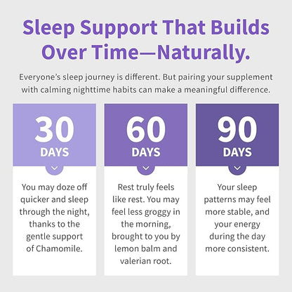 12-in-1 Melatonin Sleep Capsules - 10mg Melatonin Extra Strength with Magnesium and Balanced Blend