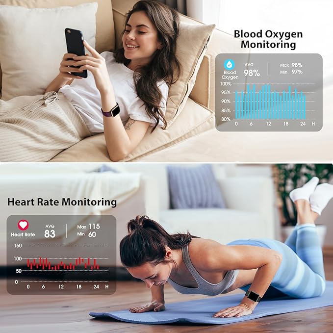 Fitness Tracker, Fitness Watch with Blood Oxygen, Blood Pressure & Heart Rate Monitor, Steps