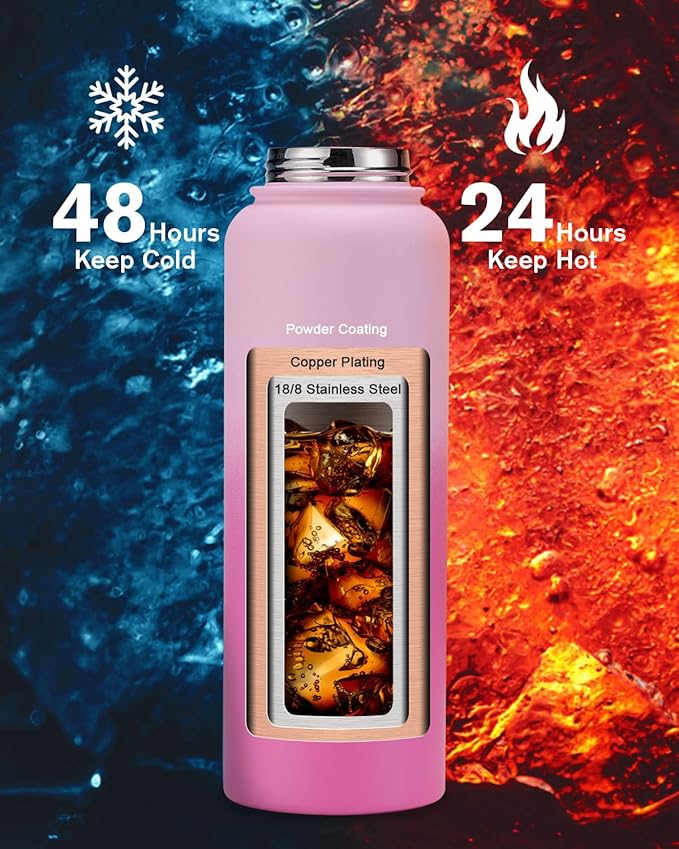 40oz Insulated Water Bottle,Stainless Steel Vacuum Water Bottle, BPA-Free & Leakproof -with