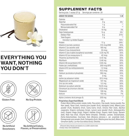 Shakeology Whey Protein Powder Blend - Gluten Free, Superfood Protein Shake with Vitamins and