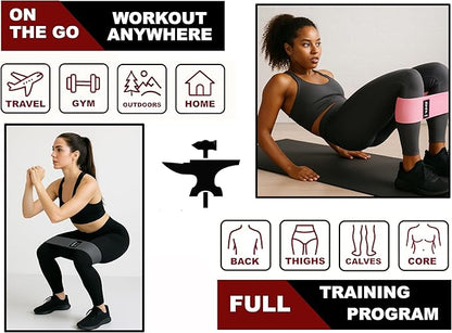 BodyForge Resistance Bands, Exercise Bands, Resistance Bands for Working Out, Work Out Bands with