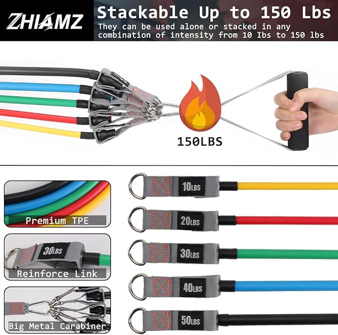Resistance Bands with Handles, Single Resistance Bands, Exercise Bands with Handles, for Resistance