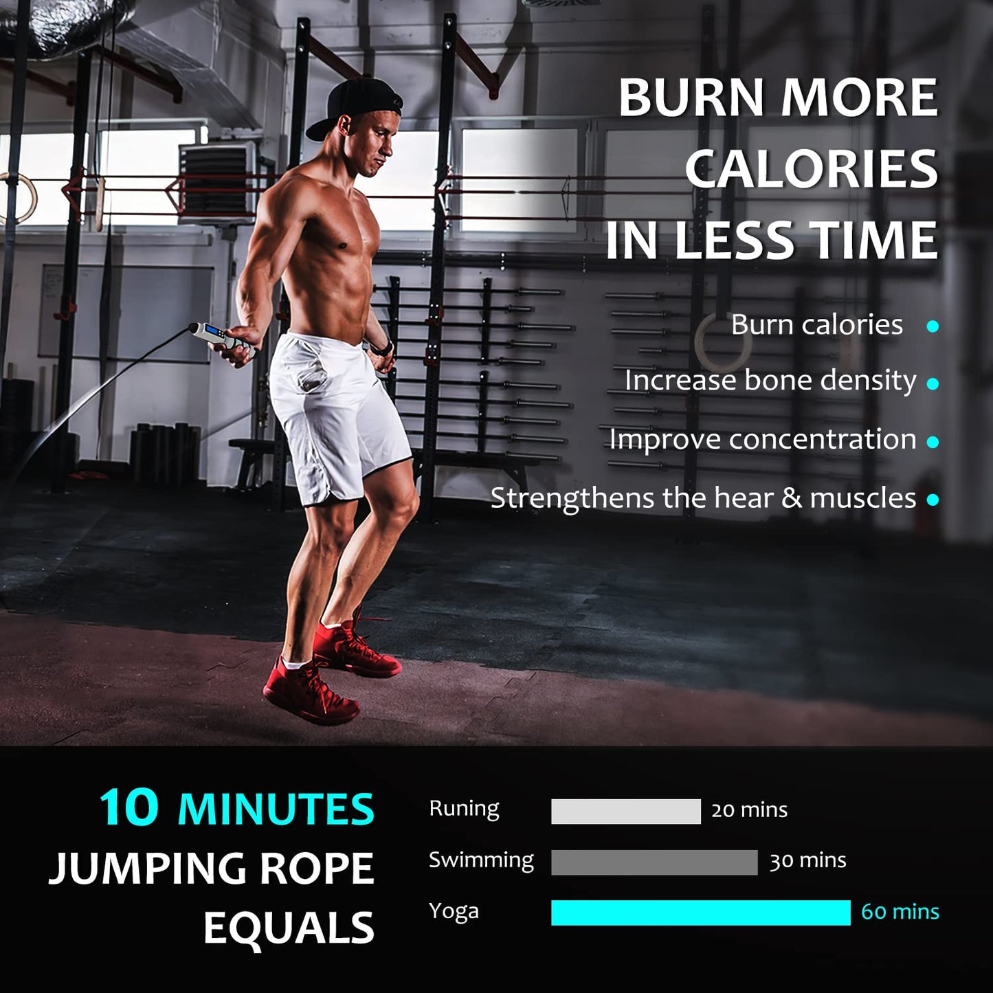 Jump Rope, H Handio Jump Rope with Counter, Workout Jumping Rope with Steel Ball Bearings
