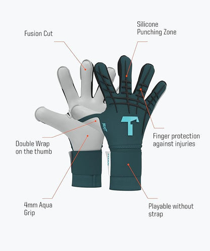 T1TAN Beast Goalkeeper Gloves - with Finger Protection - Soccer Goalie Gloves Adult - Professional
