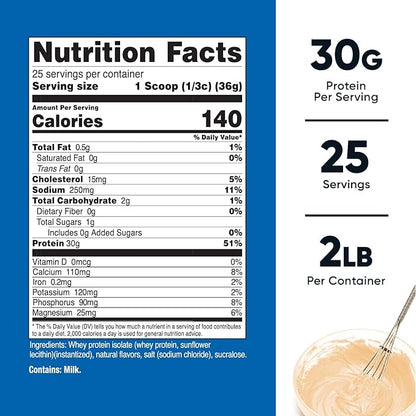 Nutricost Whey Protein Isolate Powder (Cake Batter, 2LBS)