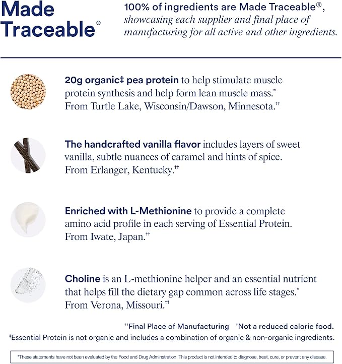 Ritual Vegan Protein Powder with BCAA: 20g Organic Pea Planted-Based Protein from Regenerative