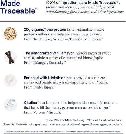 Ritual Vegan Protein Powder with BCAA: 20g Organic Pea Planted-Based Protein from Regenerative