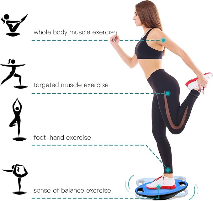 EVERYMILE Wobble Balance Board, Exercise Balance Stability Trainer Portable Balance Board with