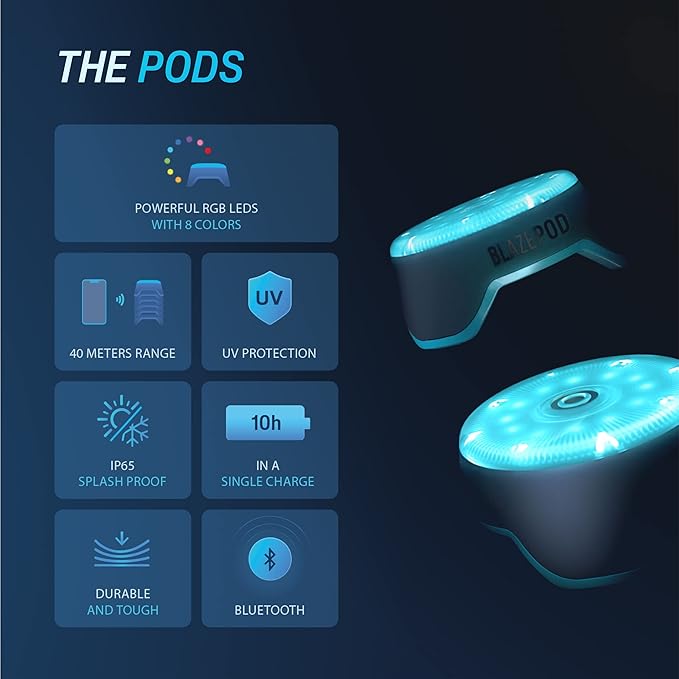 BlazePod Reaction Training Platform Improves Reaction Time and Agility for Athletes, Trainers
