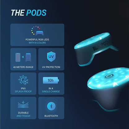 BlazePod Reaction Training Platform Improves Reaction Time and Agility for Athletes, Trainers