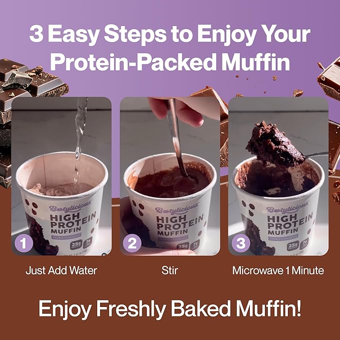 Bootylicious | High-Protein Muffin | Chocolate Lovers | 25g Protein, 7g Net Carbs, Low Glycemic