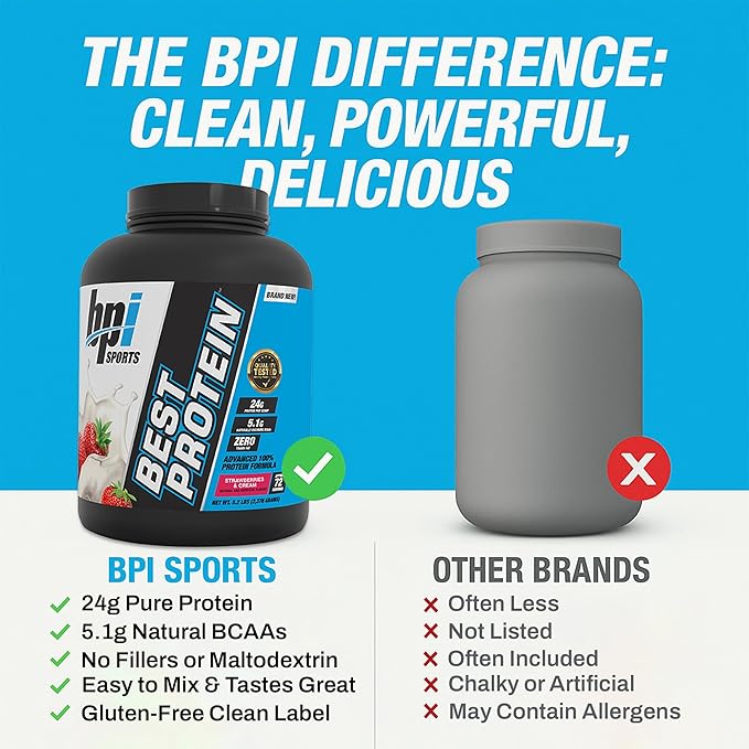 BPI Sports Best Protein ??100% Whey Protein Powder ??Muscle Growth, Recovery, Meal Replacement ??No