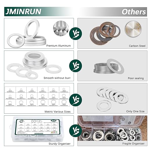 600PCS Oil Drain Plug Gasket Kit,18 Sizes Aluminum Crush Washers Assortment Kit,Automotive, Crush