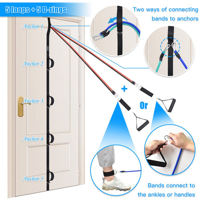 Brebebe Door Anchor Strap for Exercises, Multi Point Anchor Gym Attachment for Home Fitness