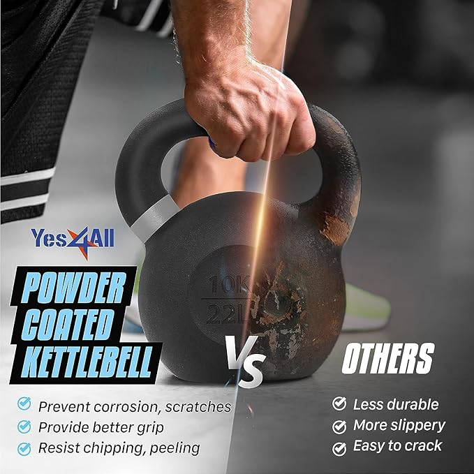 Yes4All Kettlebell, Heavy Duty Powder Coated Cast Iron Kettlebells, Non-Slip Handle & Flat Bottom