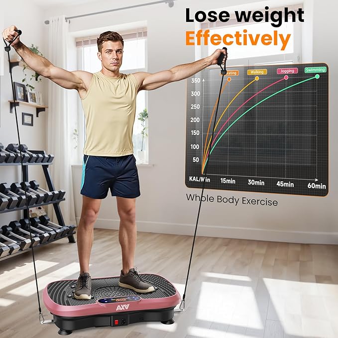 AXV Vibration Plate Fitness Platform Exercise Machine Vibrating Shaking Full Body Shaker Workout