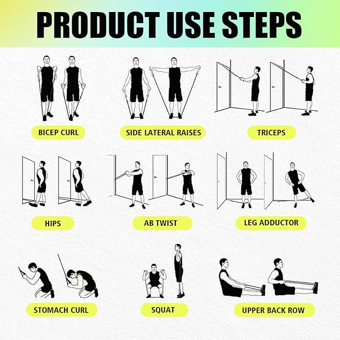 WHATAFIT Resistance Bands, Exercise Bands，Resistance Bands for Working Out, Work Out Bands with