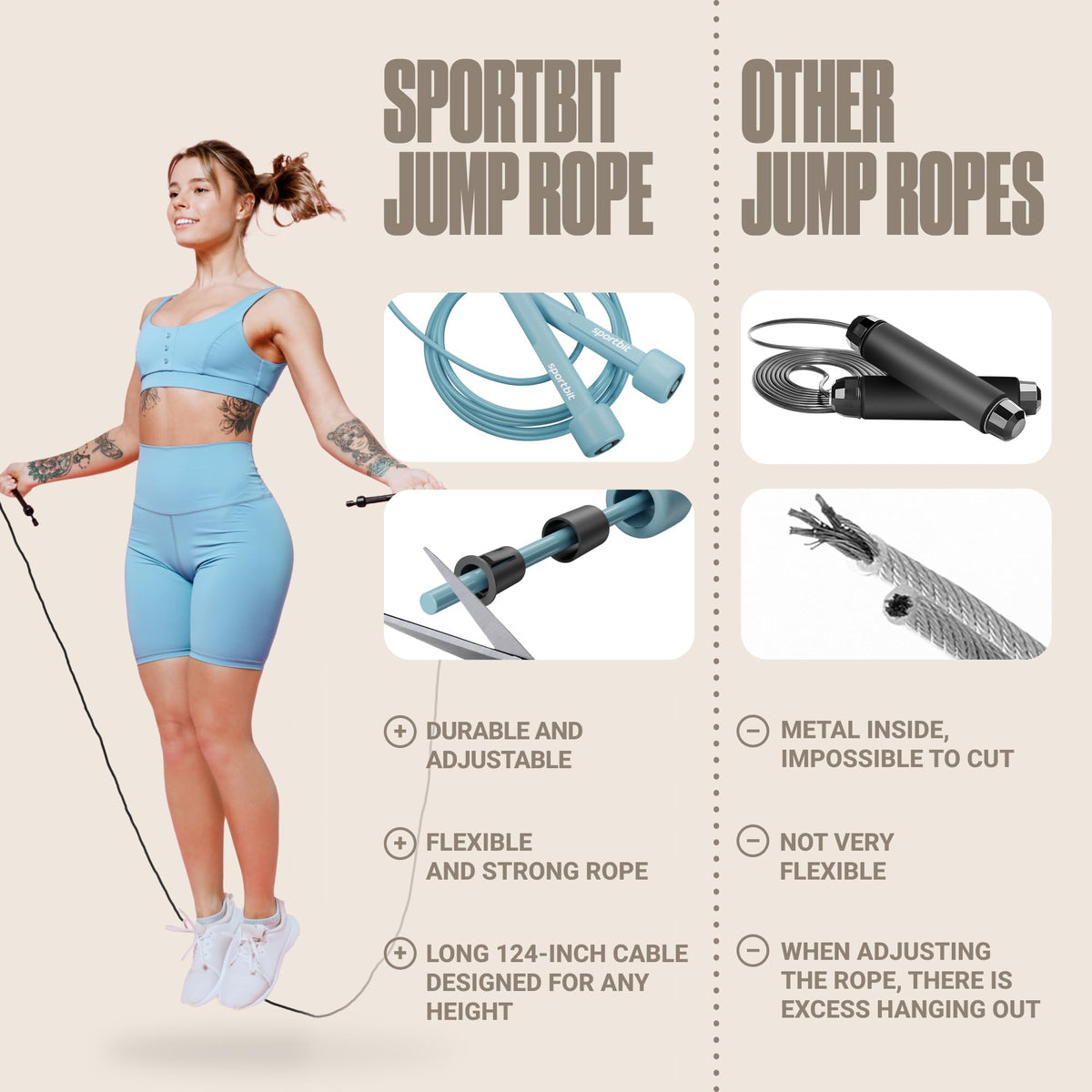 SPORTBIT Adjustable Jump Rope for Fitness and Exercise, Mint