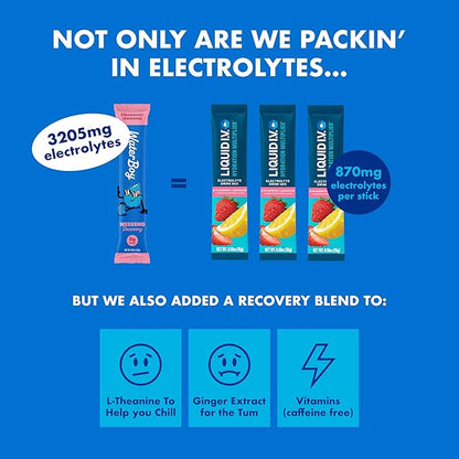 Waterboy Weekend Recovery | 3,200mg Electrolyte Powder Packets | Ginger + L-Theanine + Vitamins |