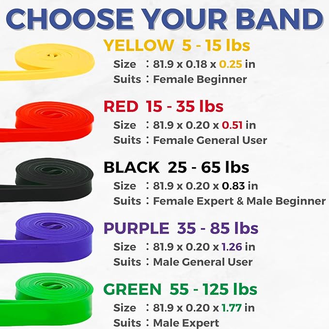 LEZER Resistance Bands - Pull Up Bands for Home Gym Fitness, Stretching, Physical Therapy &