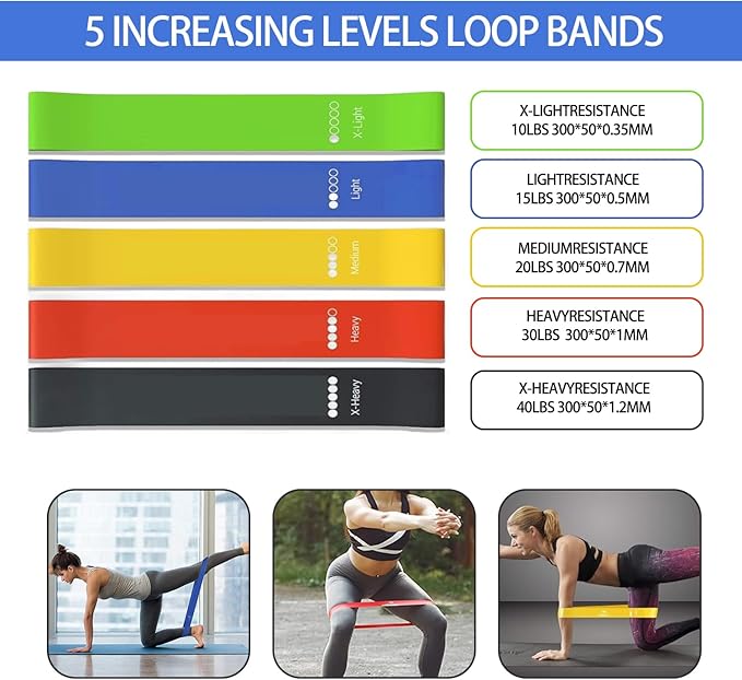 Resistance Bands,Exercise Bands,Resistance Bands for Working Out with Handles for Men and