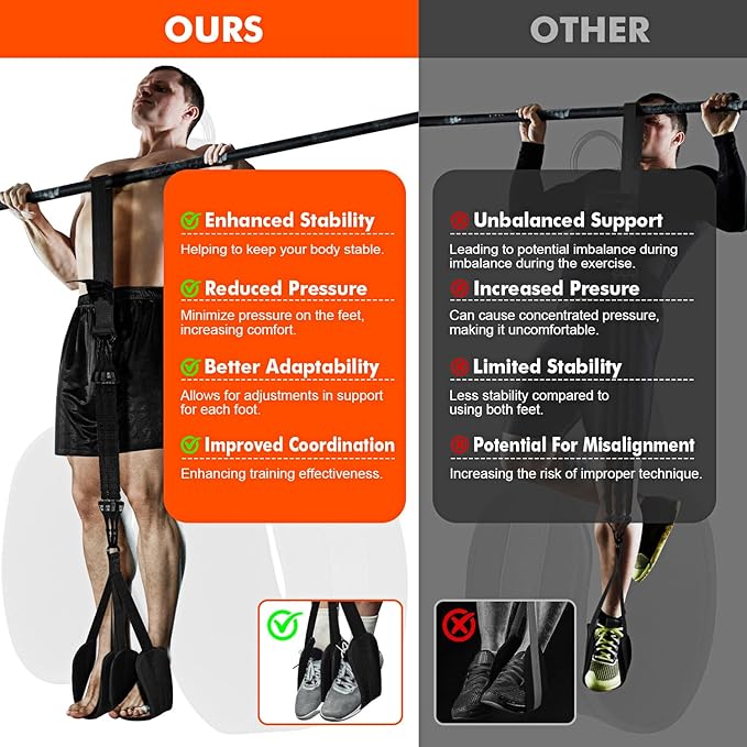 HPYGN Pull Up Assistance Bands, Heavy Duty Resistance Band for Pull Up Bar, Adjustable Weight/Size