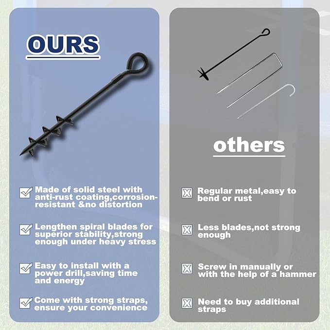 Eurmax USA Trampoline Stakes Screw in Tent Stakes Parts Heavy Duty for Canopies,4-Pack Outdoor