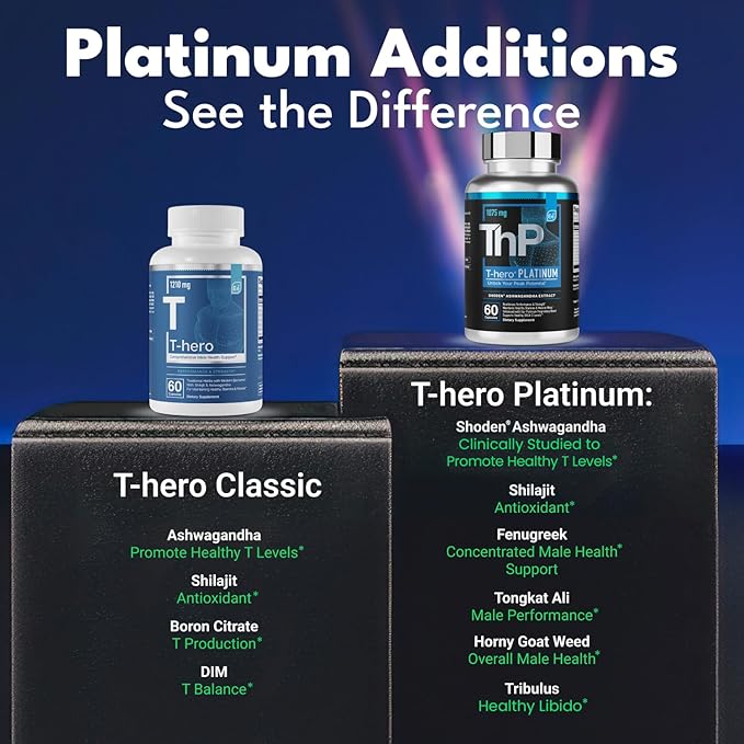 Essential Elements T-Hero Platinum Male Health Supplement for Mens Health - Muscle Growth Support &