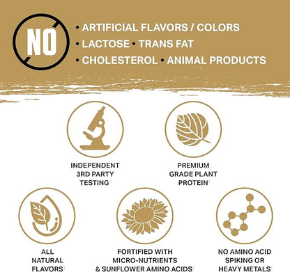 Ambrosia Planta - Premium Plant-Based Protein | Vegan & Keto Friendly | Gourmet Flavors with No