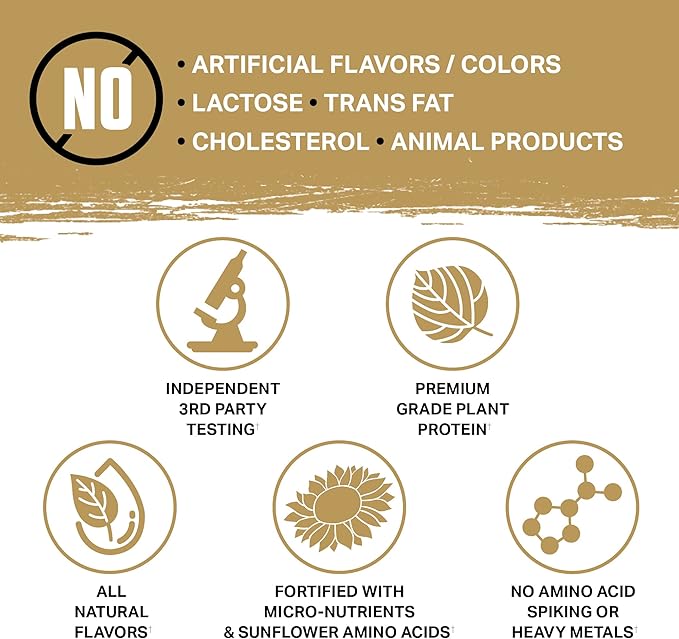 Ambrosia Planta - Premium Plant-Based Protein | Vegan & Keto Friendly | Gourmet Flavors with No