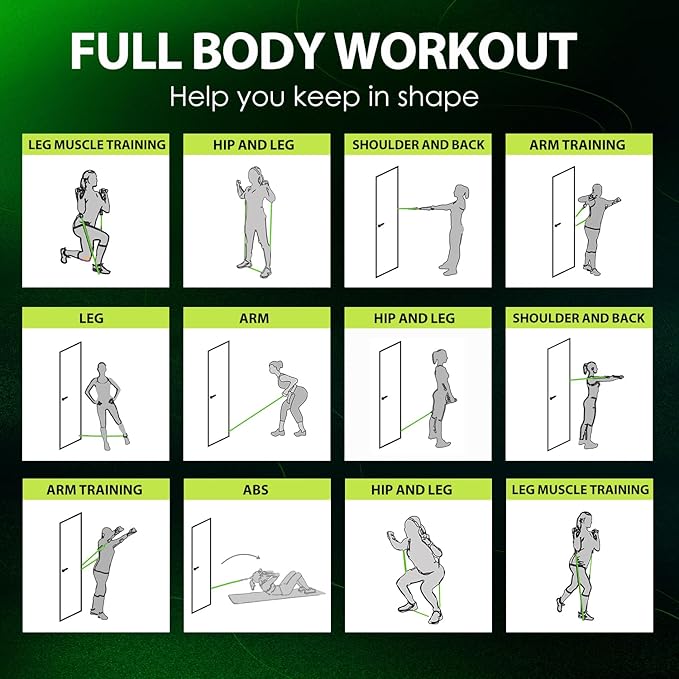 WHATAFIT Resistance Bands, Exercise Bands，Resistance Bands for Working Out, Work Out Bands with