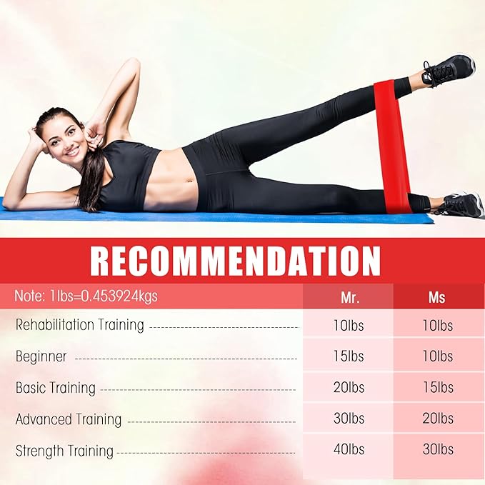 Deekin 20 Pcs Resistance Bands Resistance Loop Exercise Bands Exercise Equipment Elastic Drap Ring