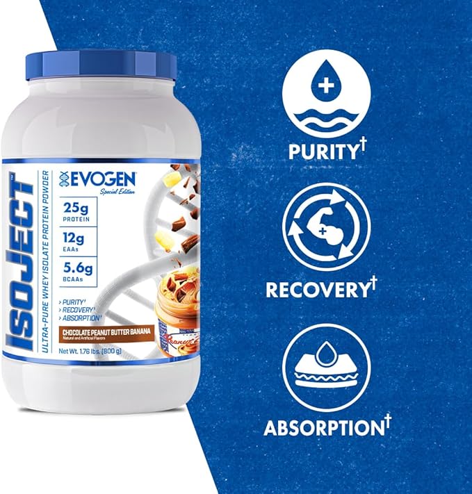 Evogen Isoject - Whey Protein Isolate | Ultra-Pure Whey Protein Powder with Ignitor Enzymes, BCAAs