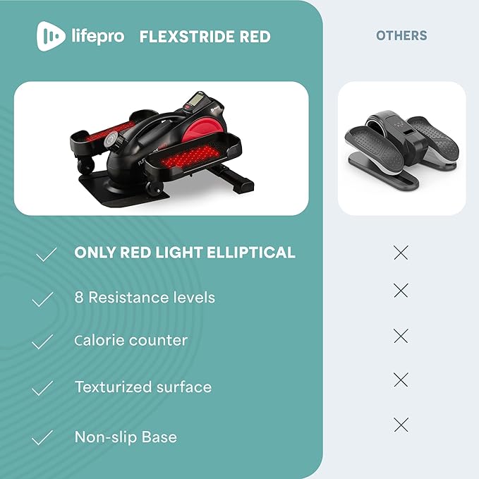 Lifepro Under Desk Elliptical Exercise Machine with or without Red Light, Seated Pedal Exerciser