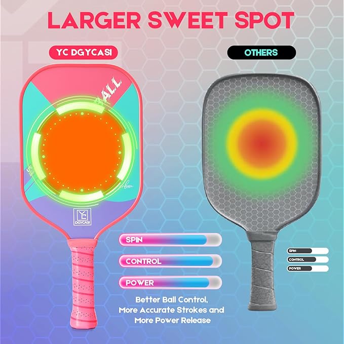 YC DGYCASI 16mm Pickleball Paddles Professional, USAPA Approved, T700 Carbon Fiber Pickleball