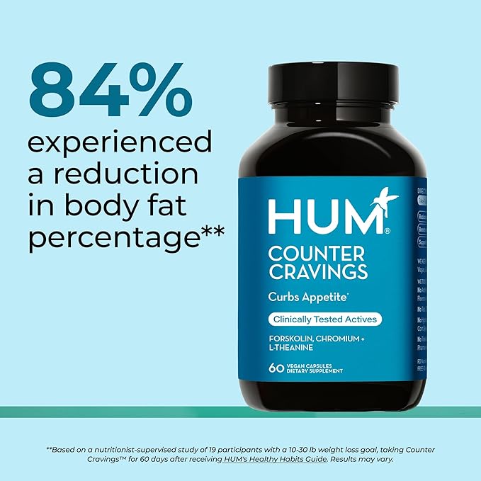 HUM Counter Cravings Chromium Supplements with L Theanine, Seaweed Extract & Forskolin to Help