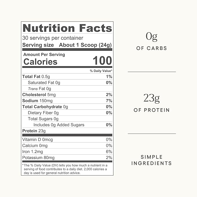 Be Well by Kelly Unflavored Grass-Fed Beef Protein Powder, 23G of Protein & Zero Carbs (1