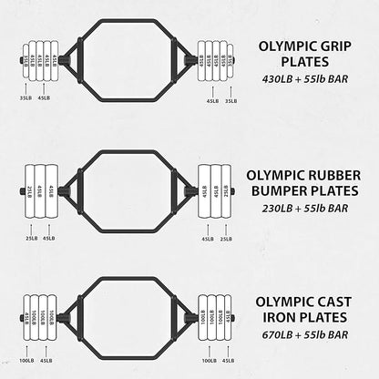 Synergee 20kg and 25kg Chrome or Black Olympic Hex Barbell Trap Bar with Rotating, Flat or Raised
