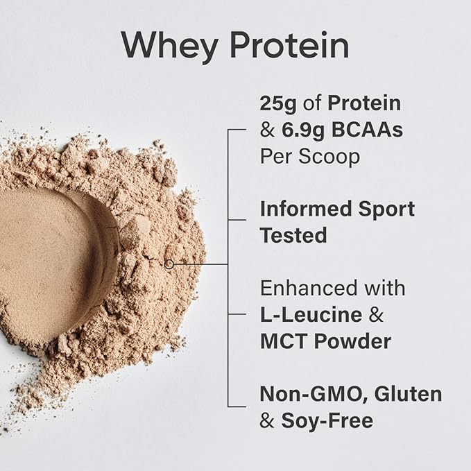 Sports Research Whey Protein Isolate - Sports Nutrition Protein Powder 25g per Scoop - 2lb Bag Whey