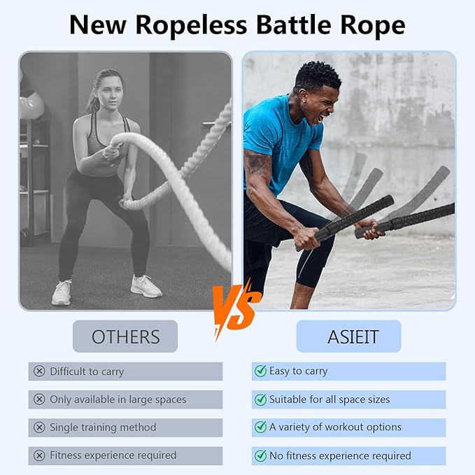 ASIEIT 2025 New Weighted Ropeless Battle Ropes for Home Gym, Heavy Duty Battle Rope for Advanced